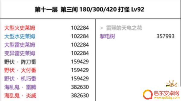 原神前瞻兑换码3.4 原神3.4兑换码分享