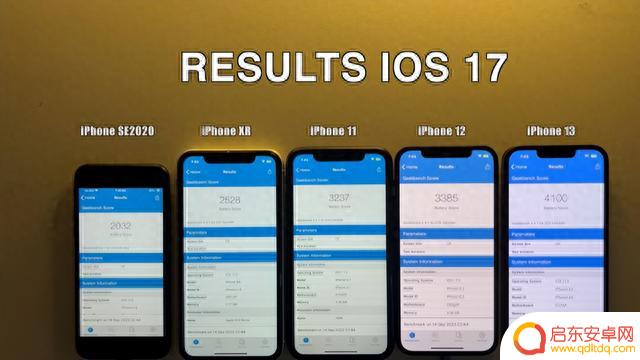 iOS17能否升级？性能、续航表现有变化，这5款iPhone用户需要注意