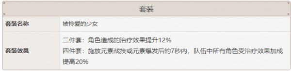 原神少女本带什么属性 原神芭芭拉圣遗物属性推荐