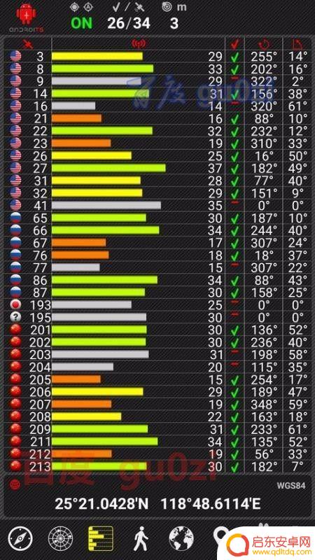 手机如何检测gps 如何判断小米手机的GPS功能是否正常