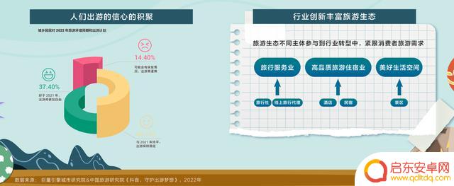 抖音露营视频分析(抖音露营视频分析怎么做)