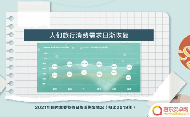 抖音露营视频分析(抖音露营视频分析怎么做)