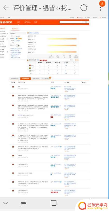 手机怎么管理淘宝评价 手机淘宝评价管理方法