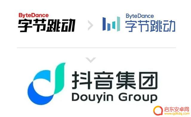 抖音全部活动图标(抖音全部活动图标怎么设置)