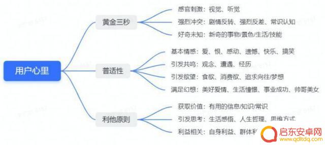 海外抖音搭建教程(海外抖音教程)