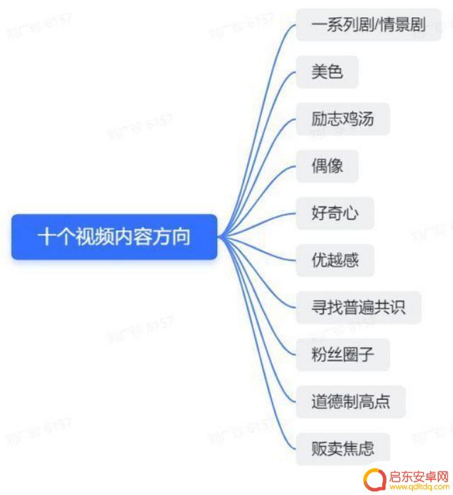 海外抖音搭建教程(海外抖音教程)