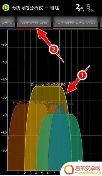 如何用手机测试wifi信号强度 手机如何测试无线WiFi信号强度