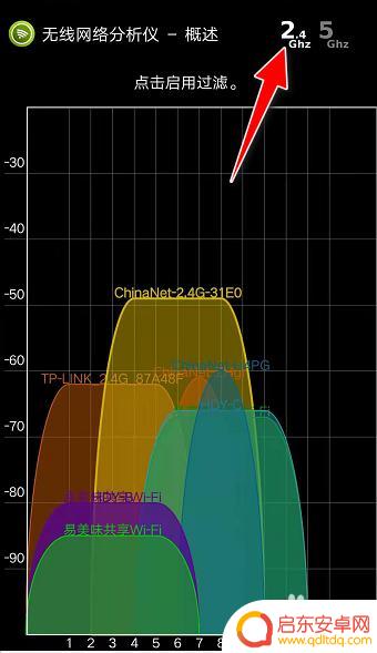 如何用手机测试wifi信号强度 手机如何测试无线WiFi信号强度