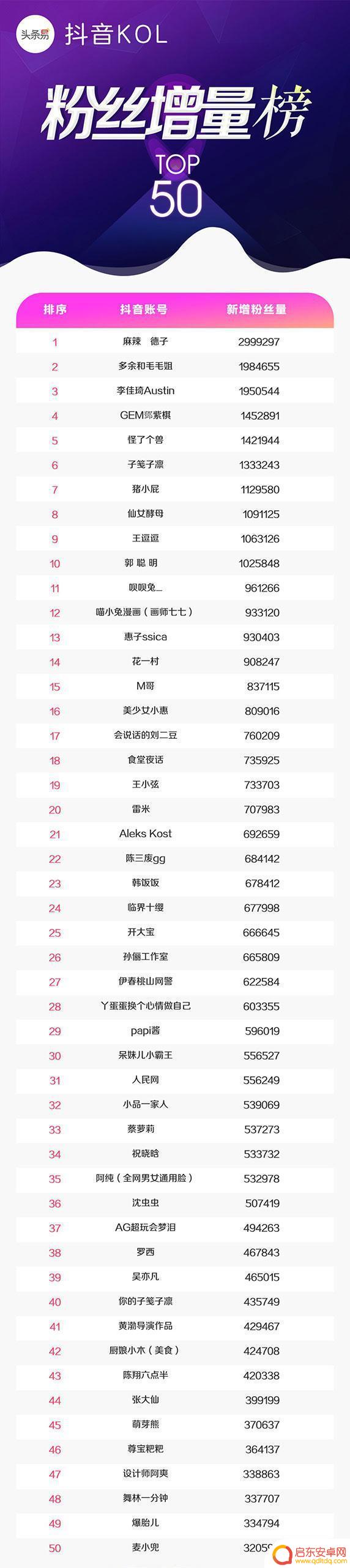 抖音电影喜剧小品(抖音电影喜剧小品叫什么)