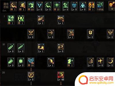 dnf阿修罗20级技能是什么 dnf阿修罗110版本加点装备选择