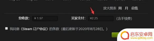 steam怎么在阿根廷买游戏 Steam阿根廷区支付问题