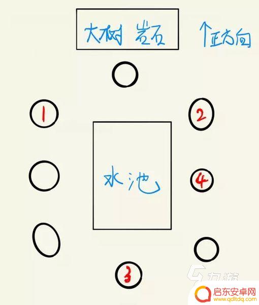 原神攻略文言文 原神古云有螭任务详细流程