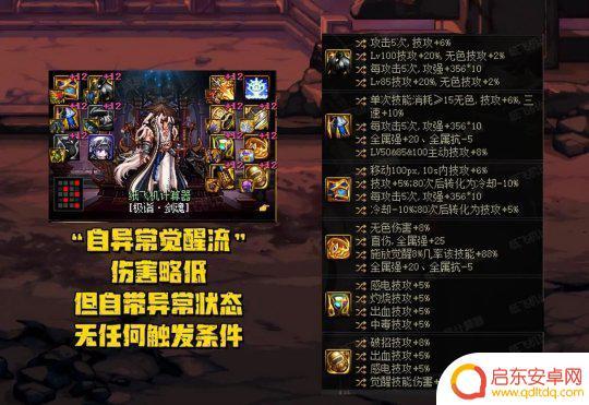 dnf觉醒流装备搭配 DNF觉醒流装备搭配推荐高手分享