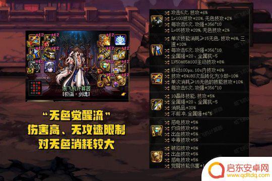 dnf觉醒流装备搭配 DNF觉醒流装备搭配推荐高手分享