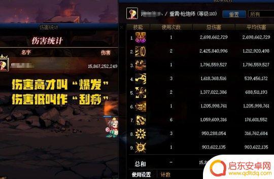 dnf觉醒流装备搭配 DNF觉醒流装备搭配推荐高手分享