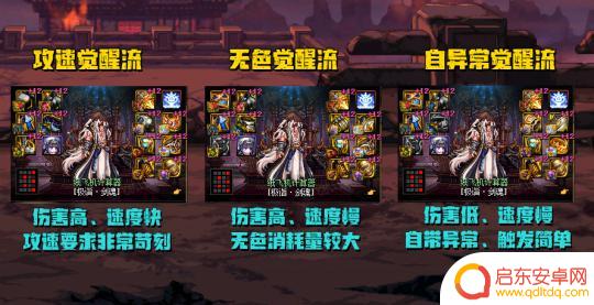 dnf觉醒流装备搭配 DNF觉醒流装备搭配推荐高手分享