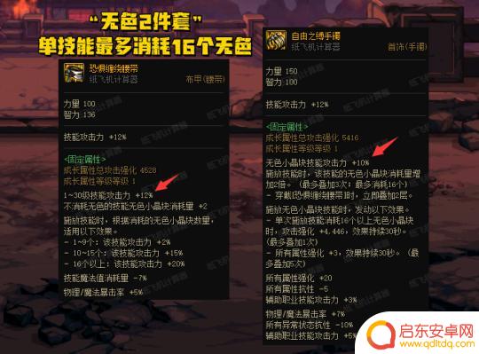 dnf觉醒流装备搭配 DNF觉醒流装备搭配推荐高手分享
