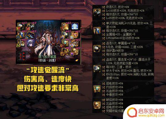 dnf觉醒流装备搭配 DNF觉醒流装备搭配推荐高手分享