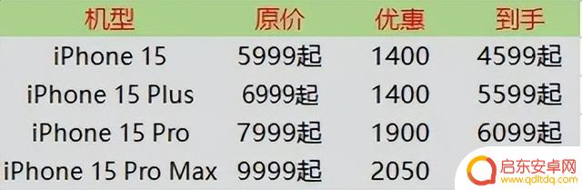 苹果iPhone跌至历史最低价,因国产品牌崛起而束手无策