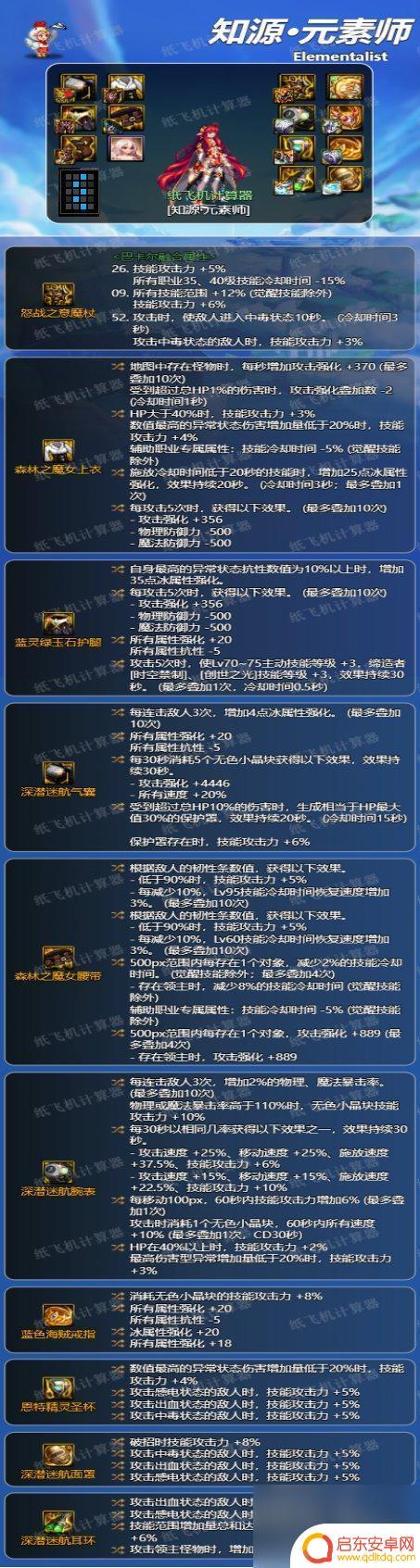 dnf元素师攻略 DNF神界版本元素师毕业攻略
