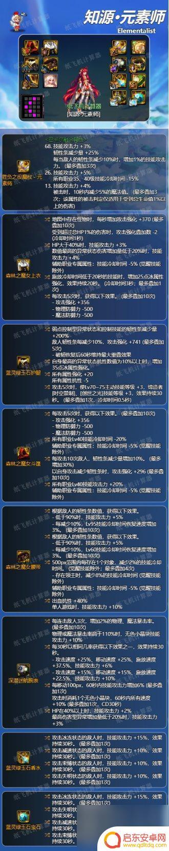 dnf元素师攻略 DNF神界版本元素师毕业攻略