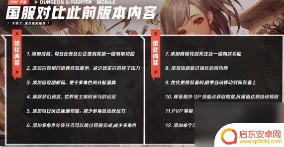 地下城与勇士将开启测试 地下城与勇士手游2月29日开启