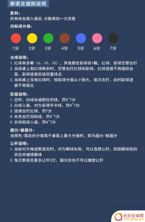 台球王者怎么击球 《台球王者》游戏中的斯诺克规则