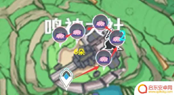 原神鸣神岛绣球怎么采集 原神绯樱绣球采集路线分享