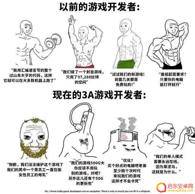 一款只有2GB的恶搞FPS游戏，居然成了Steam销量第一