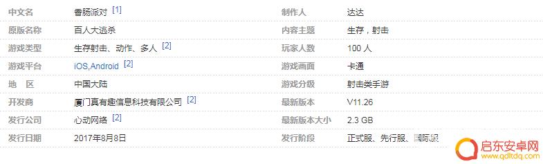 香肠派对公司名称 香肠派对游戏公司