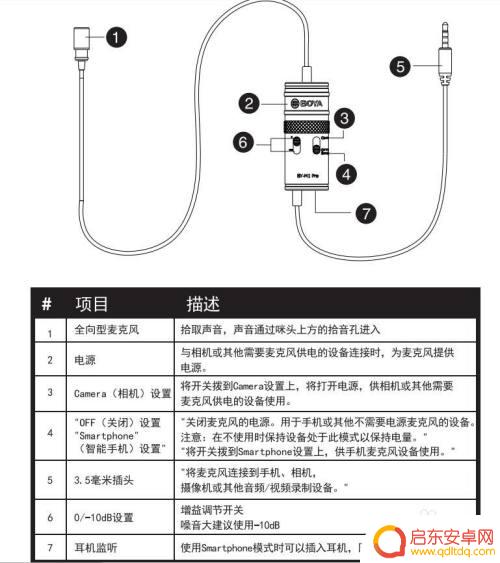 手机怎么使用领夹麦克风 BY-M1 Pro领夹麦克风如何调节音量