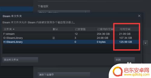 steam更新游戏明明有空间 Steam更新时空间不足怎么办解决方法