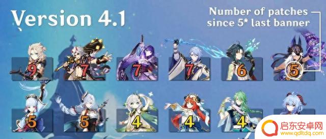 原神4.2-4.6卡池公开,水神专武卡池下毒,4.4留云和萍姥姥实锤