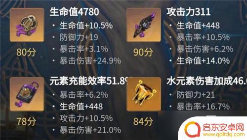 原神绝缘套主词条推荐 原神夜兰圣遗物词条推荐选择