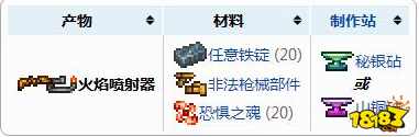泰拉瑞亚1.2火焰 泰拉瑞亚火焰喷射器属性介绍
