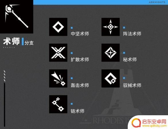 明日方舟冲锋尖兵 《明日方舟》职业分支特性一览