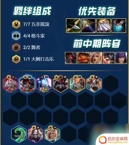 云顶之弈s10乡村乐阵容推荐 《云顶之弈》s10最强阵容搭配推荐