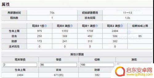 明日方舟陶笛用法 明日方舟风笛强度评价