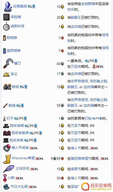 泰拉瑞亚商人卖的有什么用 泰拉瑞亚商人的商品图鉴
