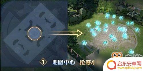王者荣耀抢鲲大作战在哪里玩 王者荣耀抢鲲大作战怎么进入