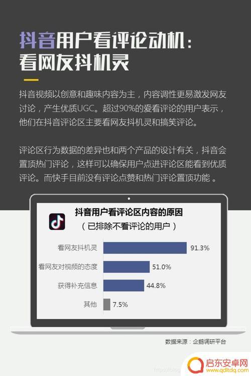 抖音利润对象分析报告(抖音利润对象分析报告怎么写)