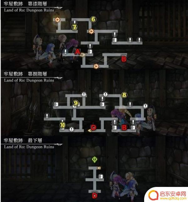 另一个伊甸暴风王斑鸠怎么打 另一个伊甸73章攻略