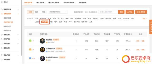 抖音拆解账号分析(抖音拆解账号分析怎么做)