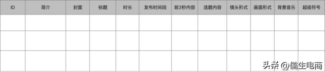 抖音拆解账号分析(抖音拆解账号分析怎么做)