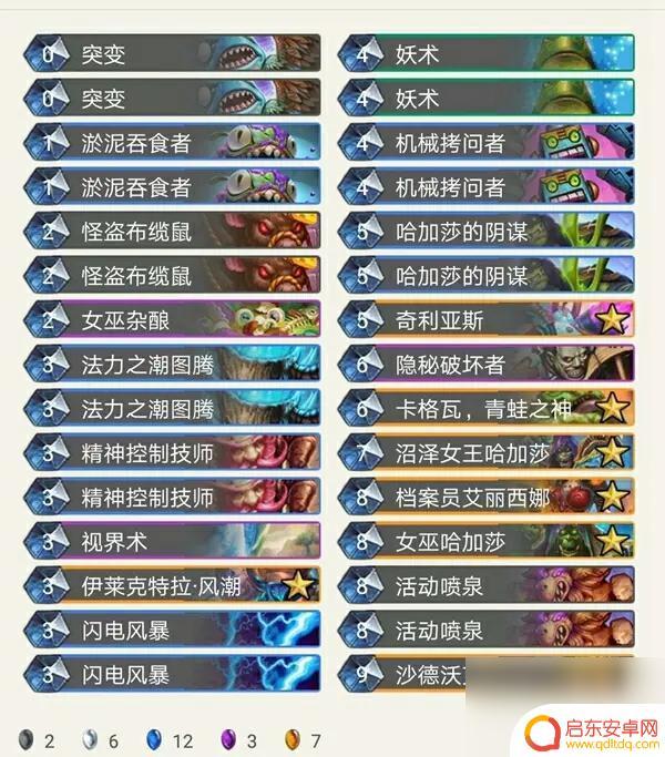 炉石传说 泽尔 炉石传说泽尔的怪盗卡组攻略
