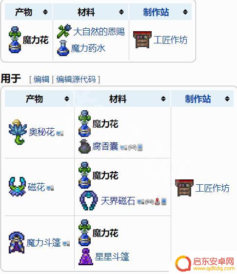 泰拉瑞亚装饰合成表 《泰拉瑞亚》1.4配饰合成配方
