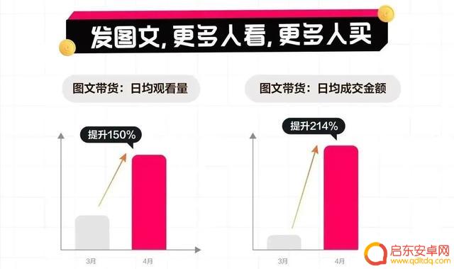 抖音文本如何添加图片(抖音文本如何添加图片和文字)