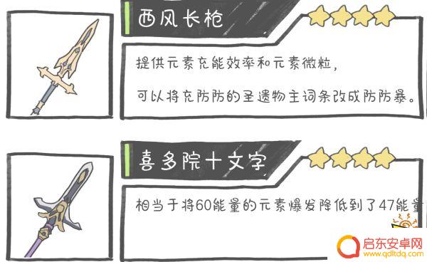 什么武器适合云锦原神 原神云堇四星武器推荐
