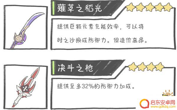 什么武器适合云锦原神 原神云堇四星武器推荐