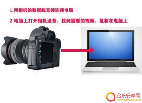 尼康单反视频怎么传手机 如何将相机中的视频传到手机